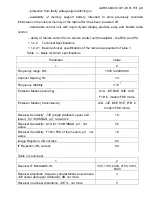 Preview for 6 page of Telecard R-1150-00 Operation Manual