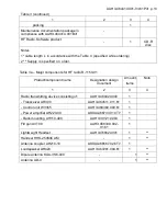 Preview for 13 page of Telecard R-1150-00 Operation Manual