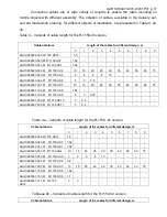 Preview for 17 page of Telecard R-1150-00 Operation Manual