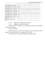 Preview for 18 page of Telecard R-1150-00 Operation Manual