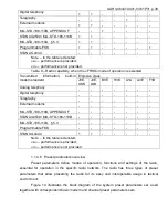 Preview for 39 page of Telecard R-1150-00 Operation Manual