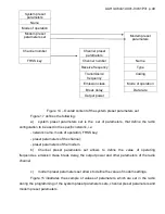 Preview for 40 page of Telecard R-1150-00 Operation Manual