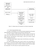 Preview for 41 page of Telecard R-1150-00 Operation Manual