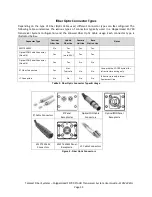 Предварительный просмотр 15 страницы Telecast CH3-MPS-95VD-2ST-304 User Manual