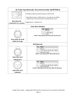 Предварительный просмотр 76 страницы Telecast CH3-MPS-95VD-2ST-304 User Manual