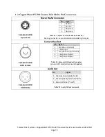 Предварительный просмотр 77 страницы Telecast CH3-MPS-95VD-2ST-304 User Manual