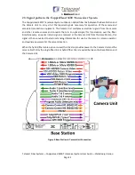 Предварительный просмотр 17 страницы Telecast CopperHead 3400 User Manual