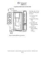 Предварительный просмотр 25 страницы Telecast CopperHead 3400 User Manual