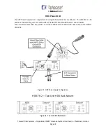 Предварительный просмотр 40 страницы Telecast CopperHead 3400 User Manual