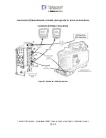 Предварительный просмотр 61 страницы Telecast CopperHead 3400 User Manual