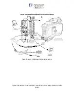 Предварительный просмотр 62 страницы Telecast CopperHead 3400 User Manual