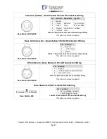 Предварительный просмотр 85 страницы Telecast CopperHead 3400 User Manual