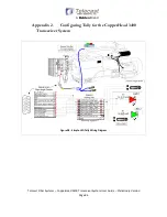 Предварительный просмотр 88 страницы Telecast CopperHead 3400 User Manual