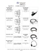 Предварительный просмотр 89 страницы Telecast CopperHead 3400 User Manual