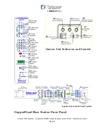 Предварительный просмотр 101 страницы Telecast CopperHead 3400 User Manual