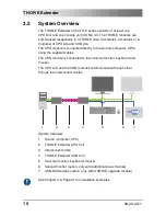 Preview for 10 page of Telecast TH-E Series User Manual