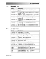 Preview for 13 page of Telecast TH-E Series User Manual