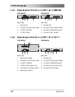 Preview for 16 page of Telecast TH-E Series User Manual