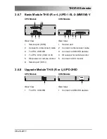 Preview for 17 page of Telecast TH-E Series User Manual