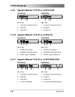 Preview for 18 page of Telecast TH-E Series User Manual