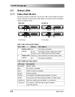 Preview for 22 page of Telecast TH-E Series User Manual