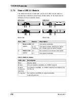 Preview for 26 page of Telecast TH-E Series User Manual