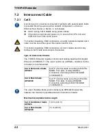 Preview for 42 page of Telecast TH-E Series User Manual