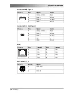 Preview for 47 page of Telecast TH-E Series User Manual