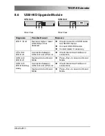 Preview for 55 page of Telecast TH-E Series User Manual