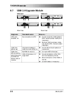 Preview for 56 page of Telecast TH-E Series User Manual