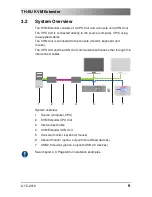 Предварительный просмотр 9 страницы Telecast TH-EU Series User Manual