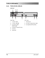 Предварительный просмотр 14 страницы Telecast TH-EU Series User Manual