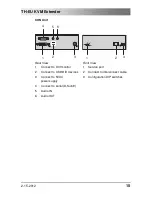 Предварительный просмотр 15 страницы Telecast TH-EU Series User Manual