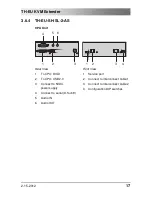 Предварительный просмотр 17 страницы Telecast TH-EU Series User Manual