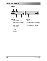 Предварительный просмотр 18 страницы Telecast TH-EU Series User Manual