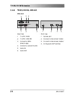 Предварительный просмотр 20 страницы Telecast TH-EU Series User Manual