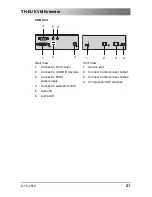 Предварительный просмотр 21 страницы Telecast TH-EU Series User Manual