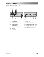 Предварительный просмотр 23 страницы Telecast TH-EU Series User Manual