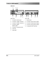 Предварительный просмотр 24 страницы Telecast TH-EU Series User Manual