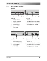 Предварительный просмотр 25 страницы Telecast TH-EU Series User Manual