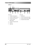 Предварительный просмотр 28 страницы Telecast TH-EU Series User Manual