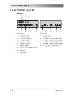 Предварительный просмотр 30 страницы Telecast TH-EU Series User Manual