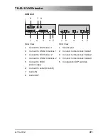 Предварительный просмотр 31 страницы Telecast TH-EU Series User Manual