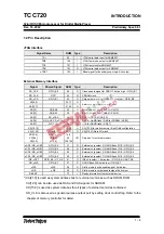 Preview for 7 page of TeleChips TCC720 User Manual