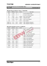 Preview for 19 page of TeleChips TCC720 User Manual