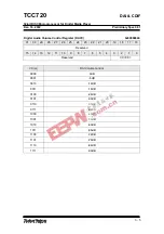 Preview for 27 page of TeleChips TCC720 User Manual