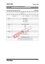 Preview for 31 page of TeleChips TCC720 User Manual