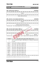 Preview for 49 page of TeleChips TCC720 User Manual