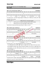 Preview for 50 page of TeleChips TCC720 User Manual