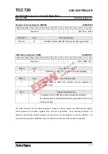 Preview for 73 page of TeleChips TCC720 User Manual